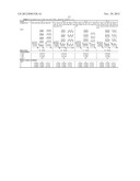 Nanostructured titanium oxide material and its synthesis procedure diagram and image