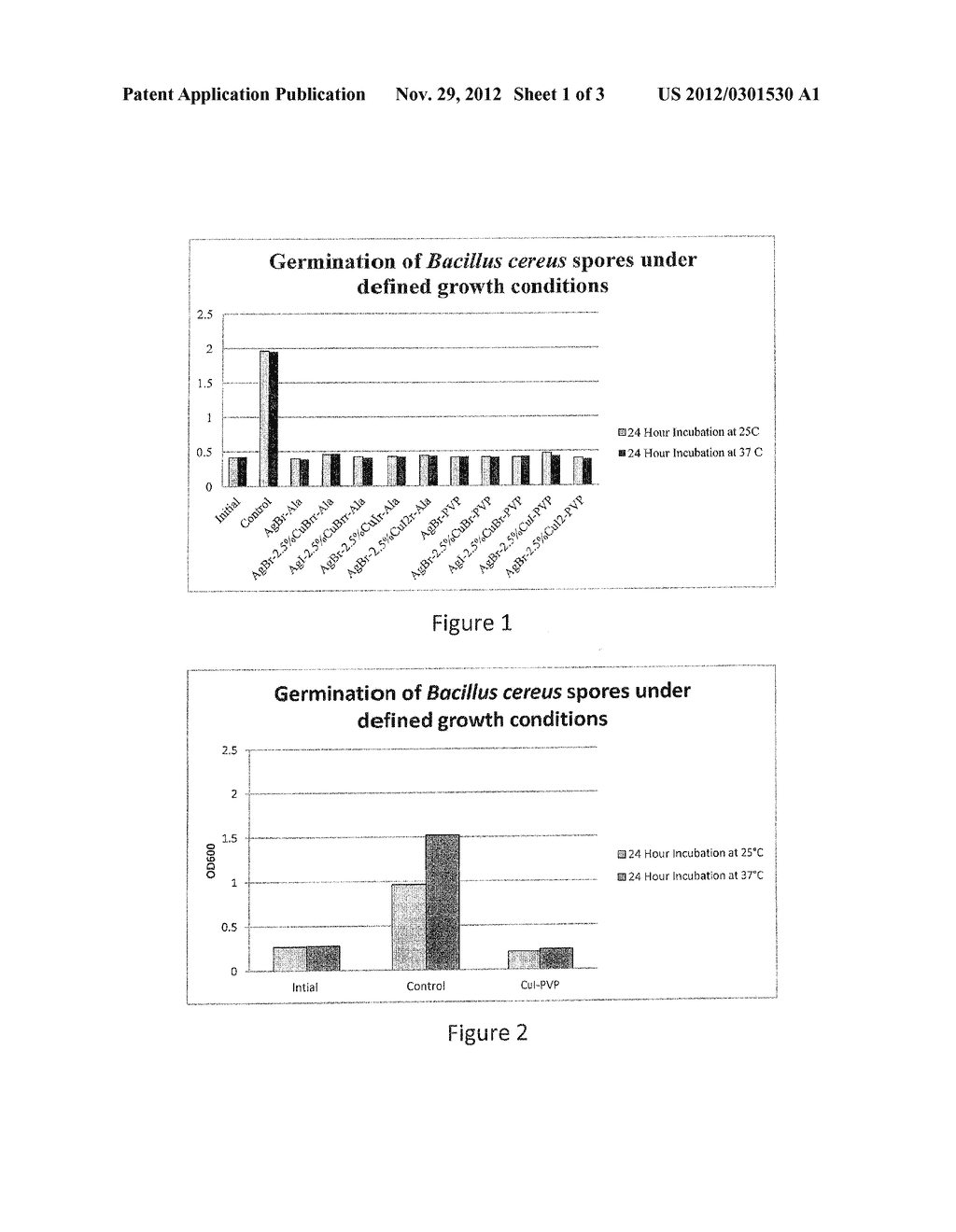 COMPOSITIONS AND METHODS FOR ANTIMICROBIAL METAL NANOPARTICLES - diagram, schematic, and image 02