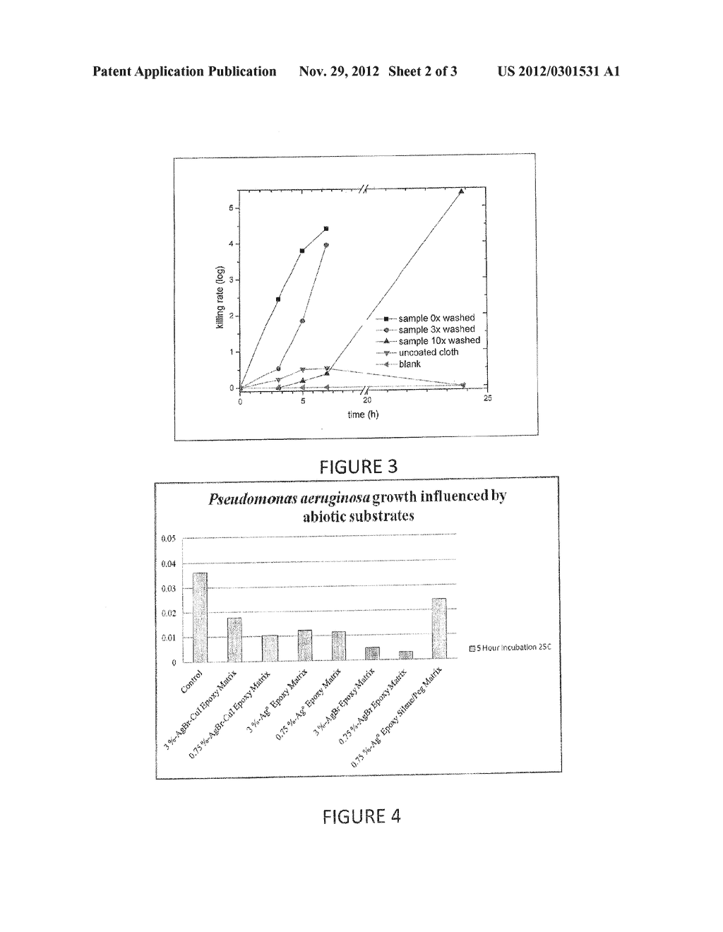 COMPOSITIONS AND METHODS FOR ANTIMICROBIAL METAL NANOPARTICLES - diagram, schematic, and image 03