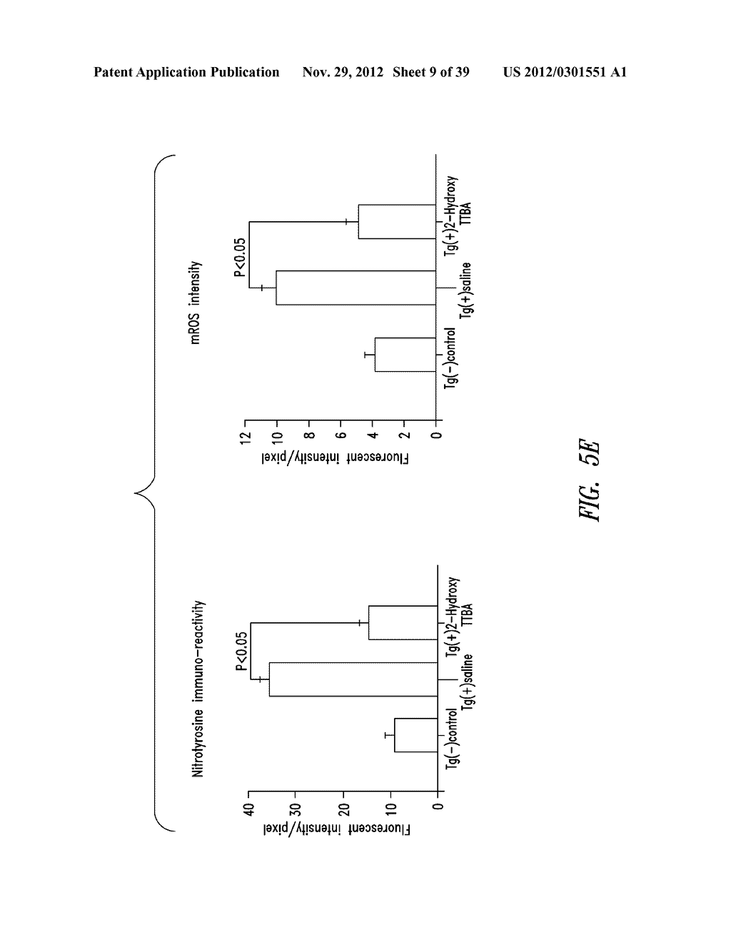 COMPOUNDS AND COMPOSITIONS FOR TREATING NEURONAL DEATH OR NEUROLOGICAL     DYSFUNCTION - diagram, schematic, and image 10