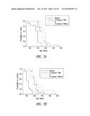 COMPOUNDS AND COMPOSITIONS FOR TREATING NEURONAL DEATH OR NEUROLOGICAL     DYSFUNCTION diagram and image