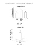 COMPOUNDS AND COMPOSITIONS FOR TREATING NEURONAL DEATH OR NEUROLOGICAL     DYSFUNCTION diagram and image