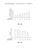 COMPOUNDS AND COMPOSITIONS FOR TREATING NEURONAL DEATH OR NEUROLOGICAL     DYSFUNCTION diagram and image