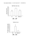 COMPOUNDS AND COMPOSITIONS FOR TREATING NEURONAL DEATH OR NEUROLOGICAL     DYSFUNCTION diagram and image