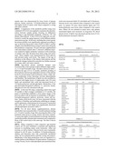 DIETARY REGIMENS USEFUL FOR MIMICKING CALORIC RESTRICTIONS diagram and image