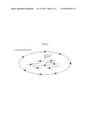 TRANSGENIC PHOTOSYNTHETIC MICROORGANISMS AND PHOTOBIOREACTOR diagram and image