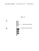 TRANSGENIC PHOTOSYNTHETIC MICROORGANISMS AND PHOTOBIOREACTOR diagram and image