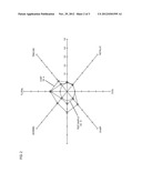 Malodor Absorbent Polymer and Fiber diagram and image