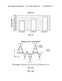 Golf Ball Having An Aerodynamic Coating Including Micro Surface Roughness diagram and image