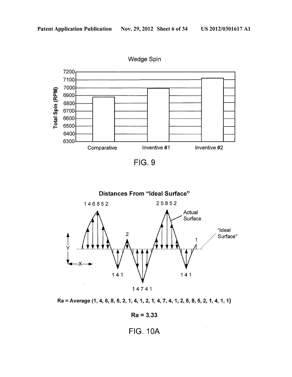 Golf Ball Having An Aerodynamic Coating Including Micro Surface Roughness - diagram, schematic, and image 07