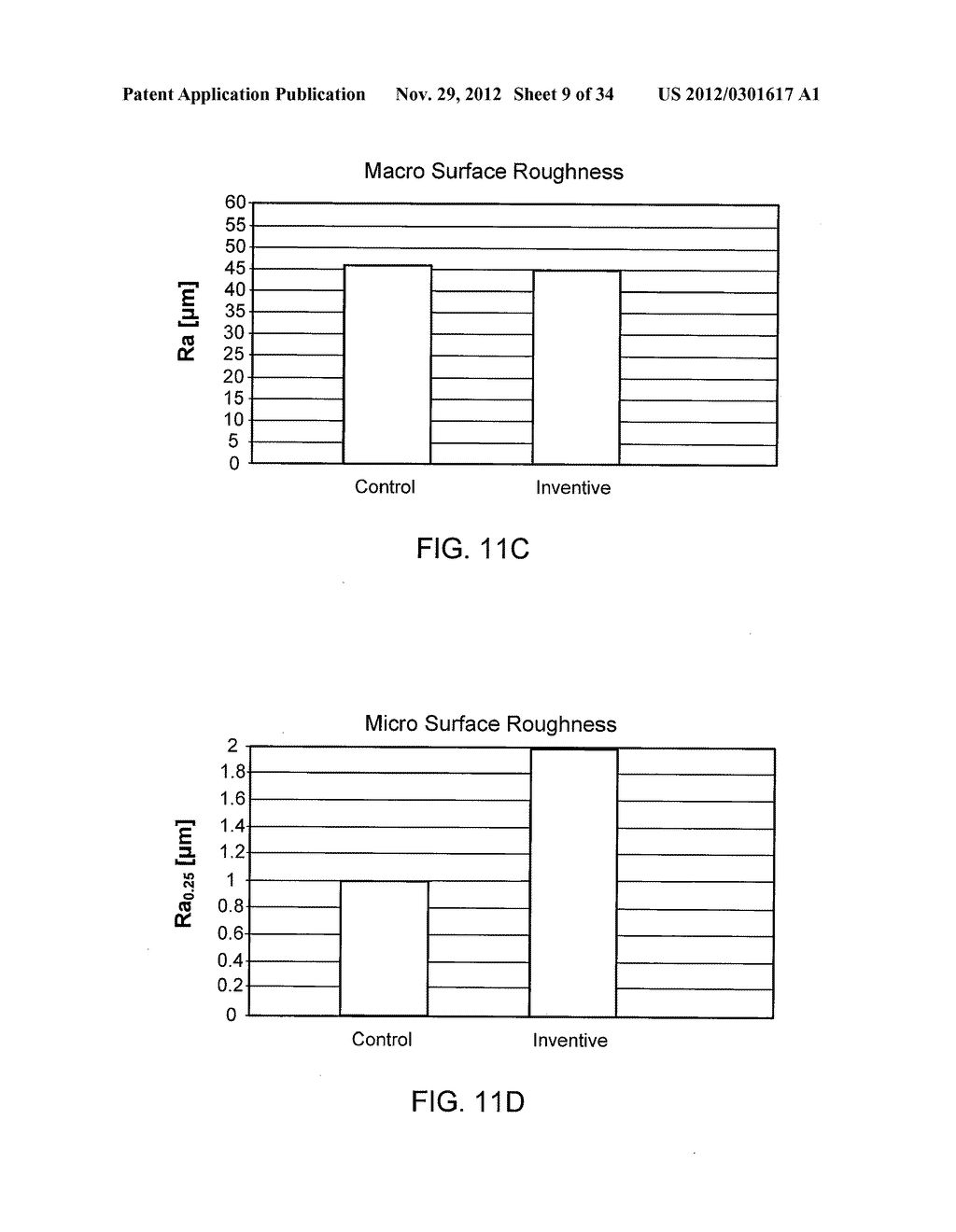 Golf Ball Having An Aerodynamic Coating Including Micro Surface Roughness - diagram, schematic, and image 10