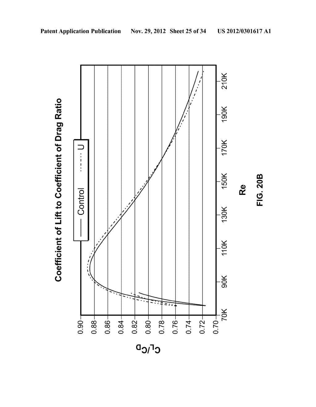 Golf Ball Having An Aerodynamic Coating Including Micro Surface Roughness - diagram, schematic, and image 26