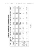 Golf Ball Having An Aerodynamic Coating Including Micro Surface Roughness diagram and image