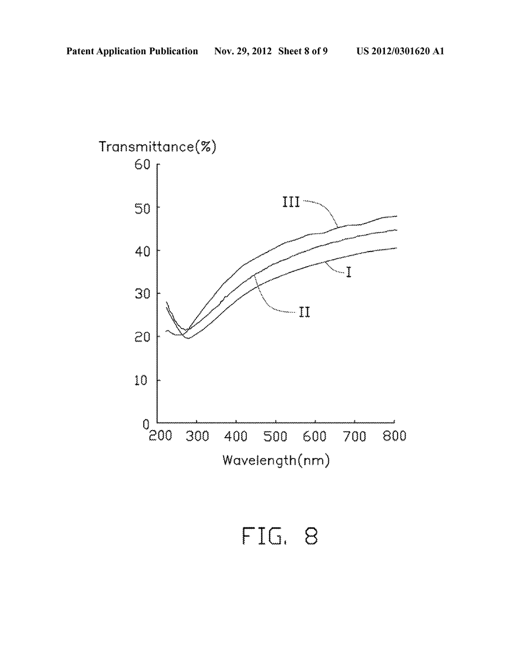 METHOD FOR MAKING TRANSPARENT CARBON NANOTUBE COMPOSITE FILMS - diagram, schematic, and image 09