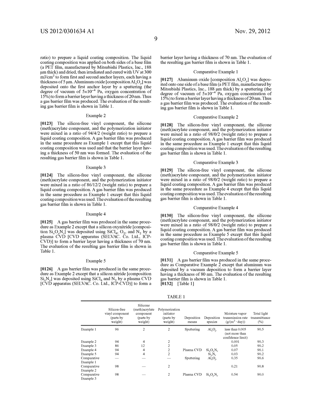 GAS BARRIER FILM AND PROCESS FOR PRODUCING THE SAME, AND DEVICE USING THE     SAME - diagram, schematic, and image 12