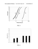 HONEYCOMB STRUCTURE COMPRISING AN OUTER CEMENT SKIN AND A CEMENT THEREFOR diagram and image