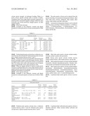 Method and apparatus for coating a complex object and composite comprising     the coated object. diagram and image