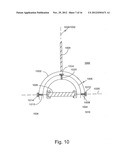 System and Process for Coating an Object diagram and image