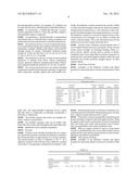 System and Process for Coating an Object diagram and image