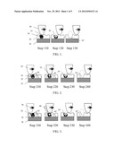 PATTERNING NANO-SCALE PATTERNS ON A FILM COMPRISING UNZIPPING COPOLYMERS diagram and image