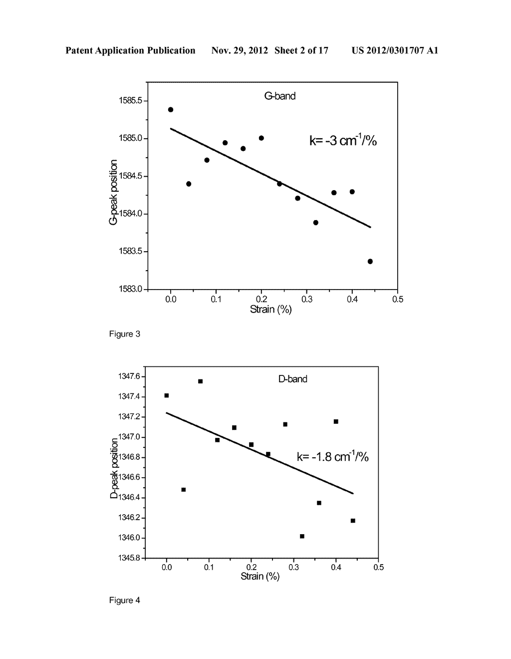 GRAPHENE POLYMER COMPOSITE - diagram, schematic, and image 03