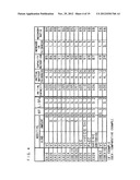 NONAQUEOUS ELECTROLYTE SECONDARY BATTERY WITH AN ELECTROLYTE INCLUDING A     LITHIUM BORON COMPOUND diagram and image