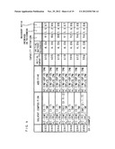 NONAQUEOUS ELECTROLYTE SECONDARY BATTERY WITH AN ELECTROLYTE INCLUDING A     LITHIUM BORON COMPOUND diagram and image