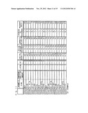 NONAQUEOUS ELECTROLYTE SECONDARY BATTERY WITH AN ELECTROLYTE INCLUDING A     LITHIUM BORON COMPOUND diagram and image