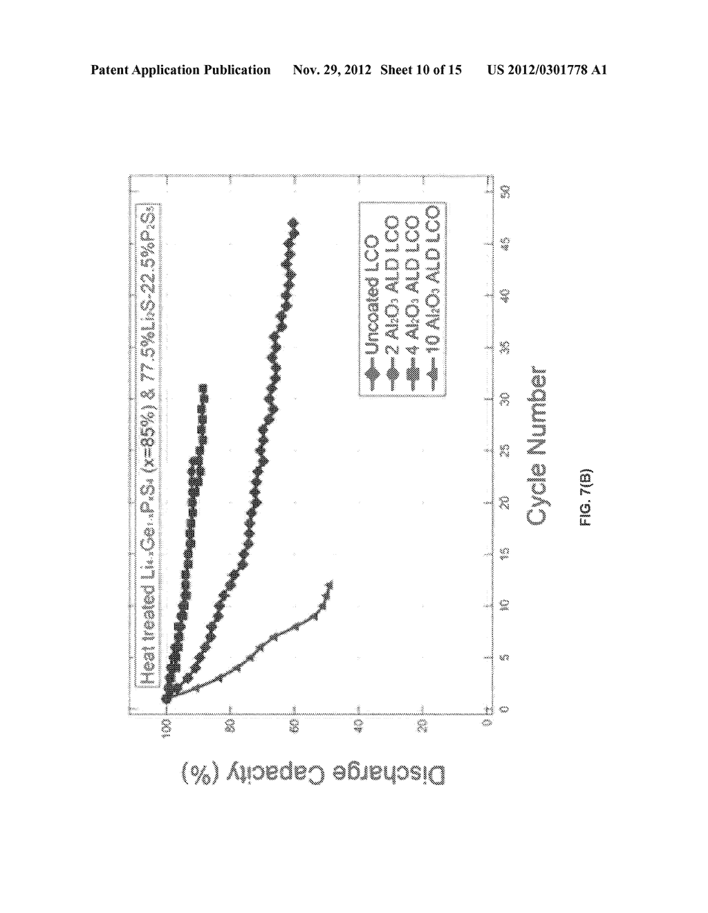 SOLID-STATE MULTI-LAYER ELECTROLYTE, ELECTROCHEMICAL CELL AND BATTERY     INCLUDING THE ELECTROLYTE, AND METHOD OF FORMING SAME - diagram, schematic, and image 11