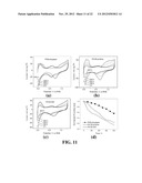 Carbon nanotube and nanofiber film-based membrane electrode assemblies diagram and image