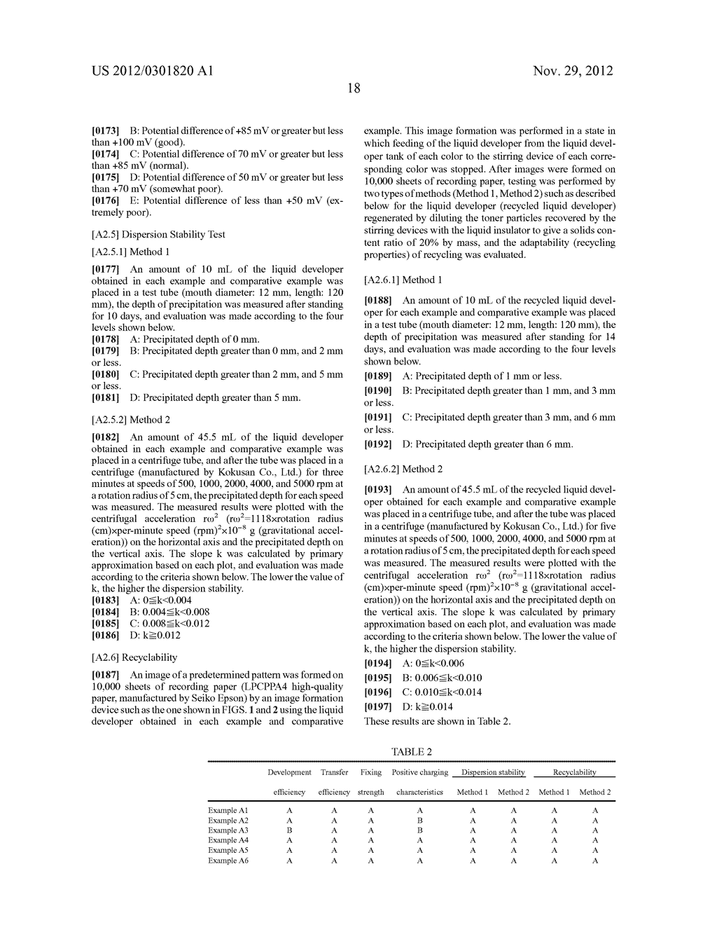 LIQUID DEVELOPER AND METHOD FOR PRODUCING LIQUID DEVELOPER - diagram, schematic, and image 21