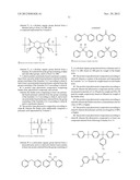 POLYIMIDE-BASED POLYMERS, COPOLYMERS THEREOF AND POSITIVE TYPE PHOTORESIST     COMPOSITIONS COMPRISING THE SAME diagram and image