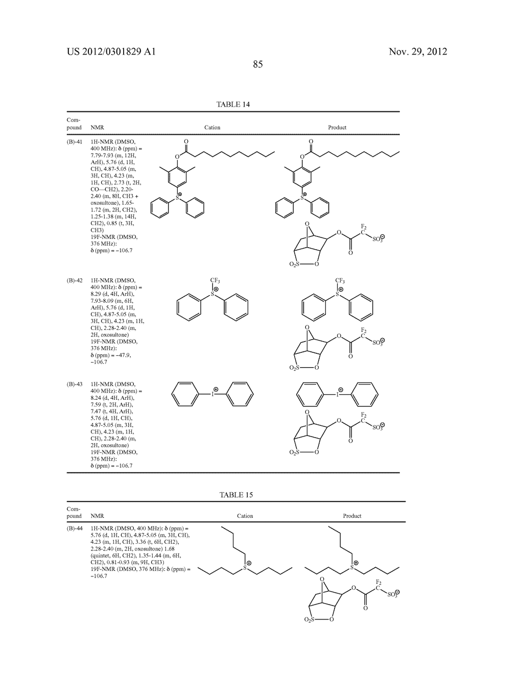 RESIST COMPOSITION, METHOD OF FORMING RESIST PATTERN, NOVEL COMPOUND, AND     ACID GENERATOR - diagram, schematic, and image 86