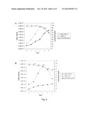 HUMAN LONG PENTRAXIN 3 EXPRESSION SYSTEM AND USES THEREOF diagram and image