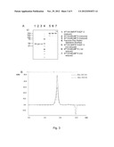 HUMAN LONG PENTRAXIN 3 EXPRESSION SYSTEM AND USES THEREOF diagram and image