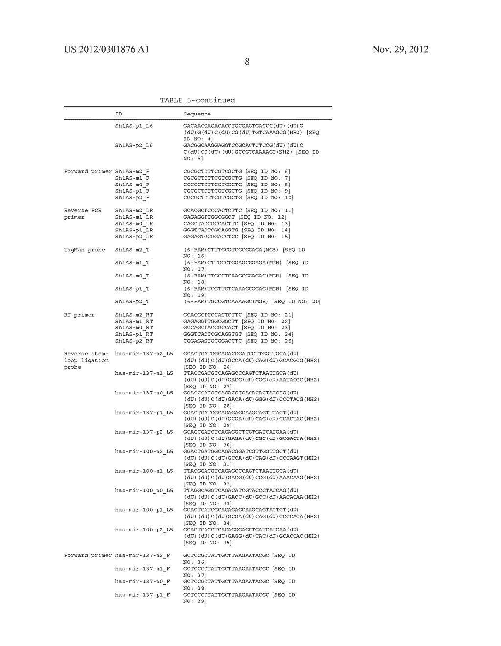 METHOD TO QUANTIFY SIRNAS, MIRNAS AND POLYMORPHIC MIRNAS - diagram, schematic, and image 11