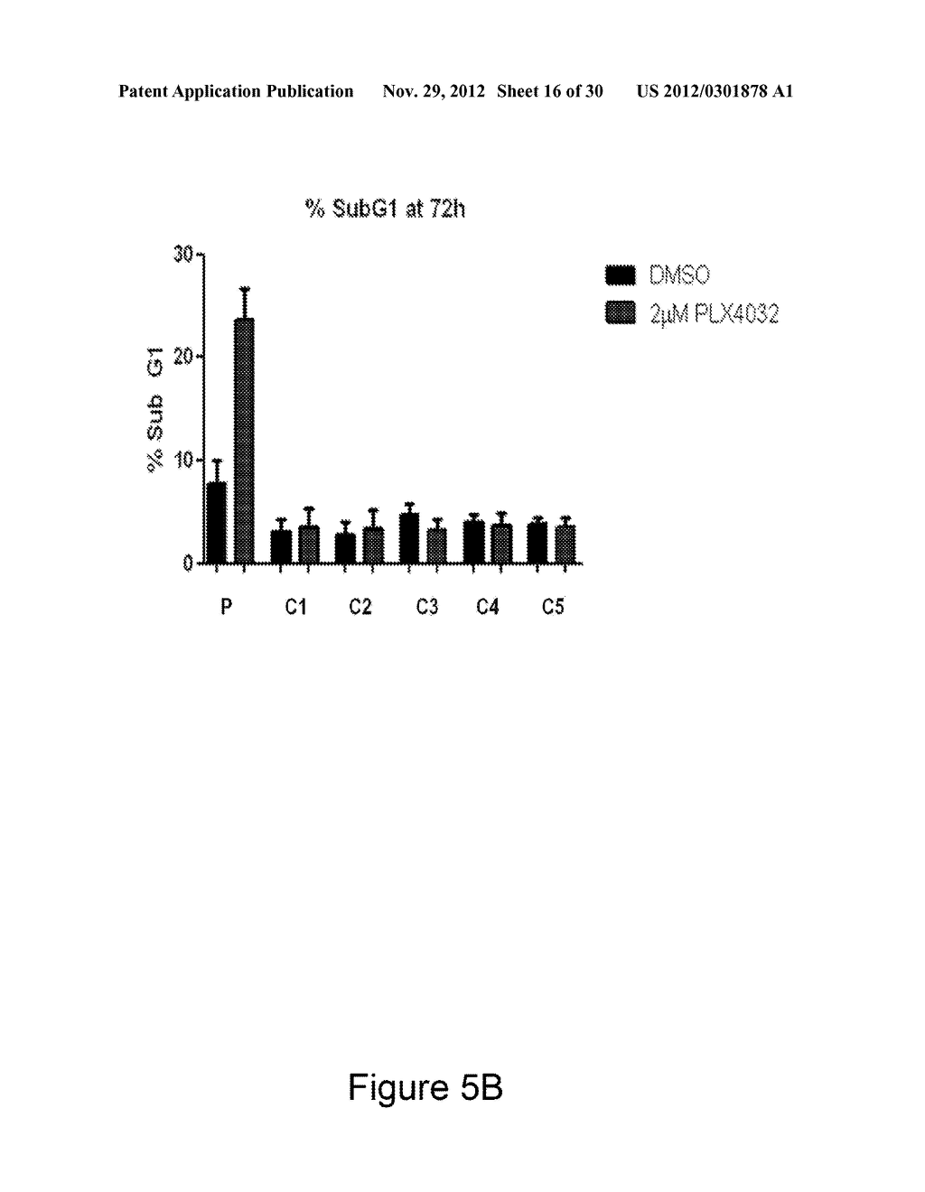 METHODS AND COMPOSITIONS FOR THE DETECTION OF DRUG RESISTANT BRAF ISOFORMS - diagram, schematic, and image 17