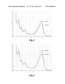 ALKYL AMINE COMPOUNDS FOR FLUORESCENT LABELING diagram and image