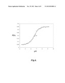 ALKYL AMINE COMPOUNDS FOR FLUORESCENT LABELING diagram and image