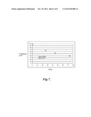 ALKYL AMINE COMPOUNDS FOR FLUORESCENT LABELING diagram and image