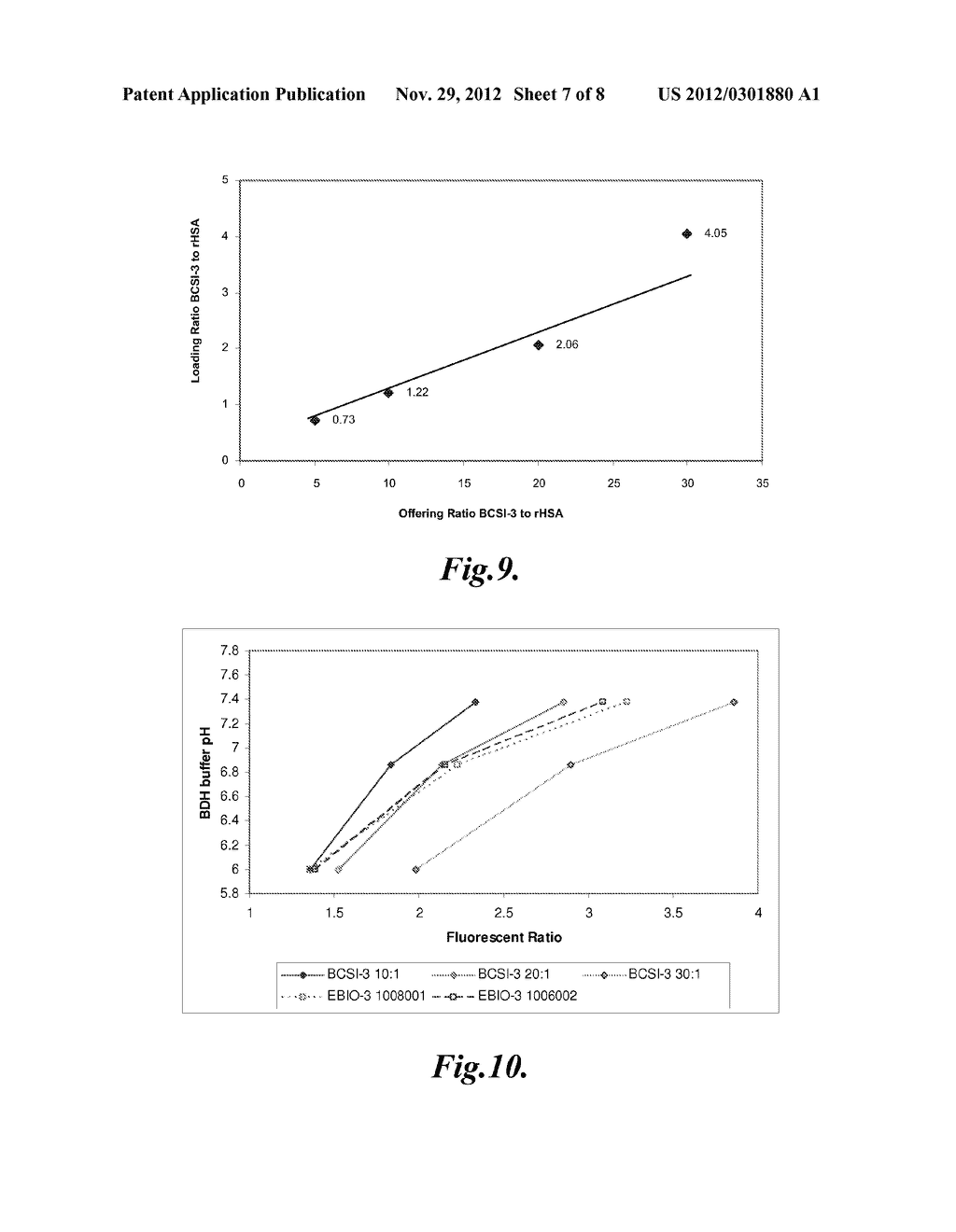 ALKYL AMINE COMPOUNDS FOR FLUORESCENT LABELING - diagram, schematic, and image 08