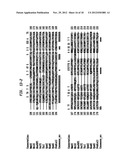 Compositions, Methods and Related Uses for Cleaving Modified DNA diagram and image