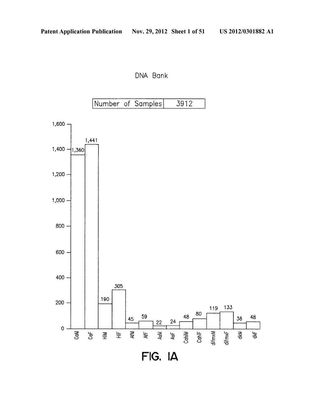 METHODS FOR GENERATING DATABASES AND DATABASES FOR IDENTIFYING POLYMORPHIC     GENETIC MARKERS - diagram, schematic, and image 02