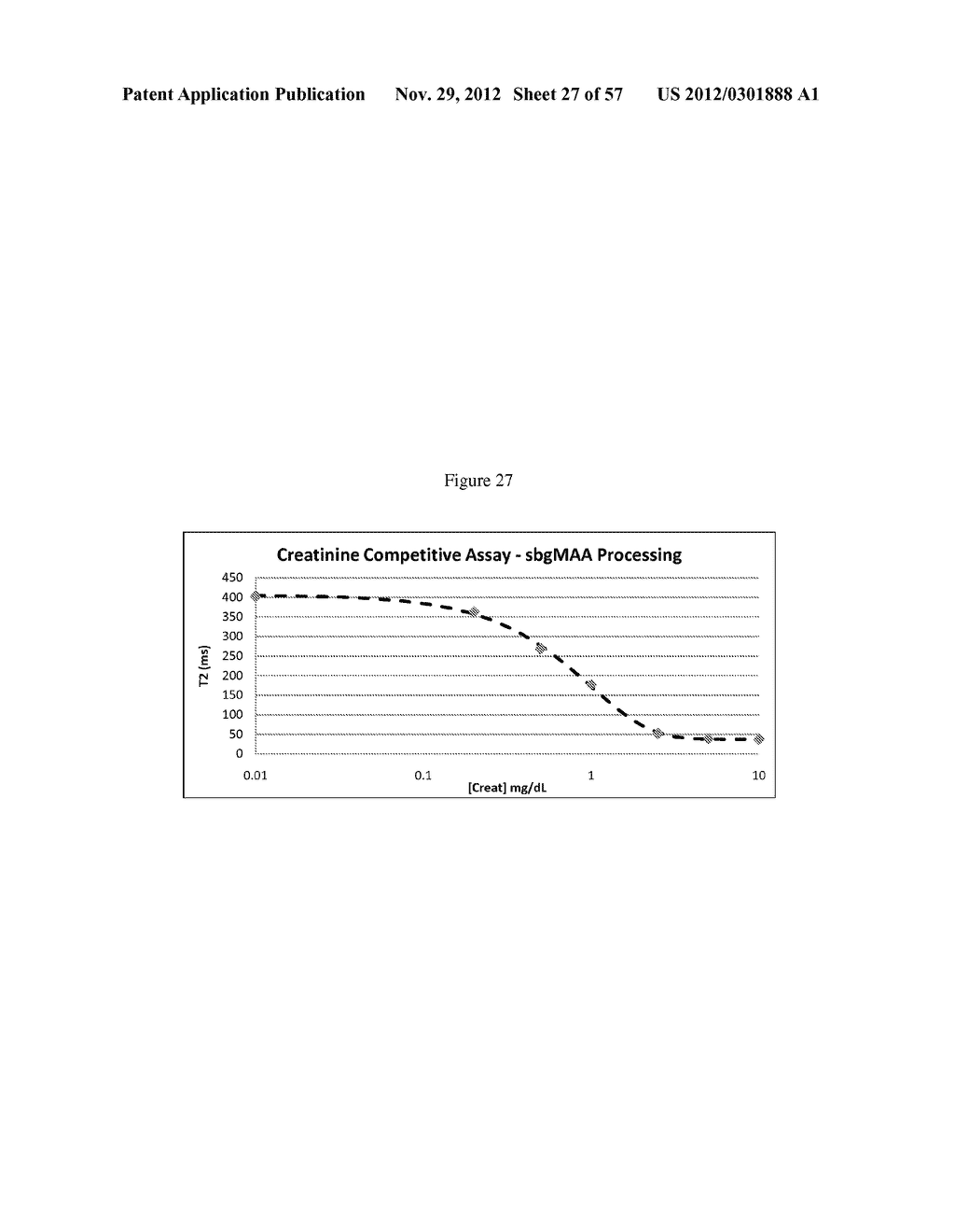 NMR SYSTEMS AND METHODS FOR THE RAPID DETECTION OF ANALYTES - diagram, schematic, and image 28