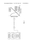 METHODS FOR IDENTIFYING NUCLEIC ACID LIGANDS diagram and image