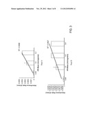 METHODS FOR IDENTIFYING NUCLEIC ACID LIGANDS diagram and image