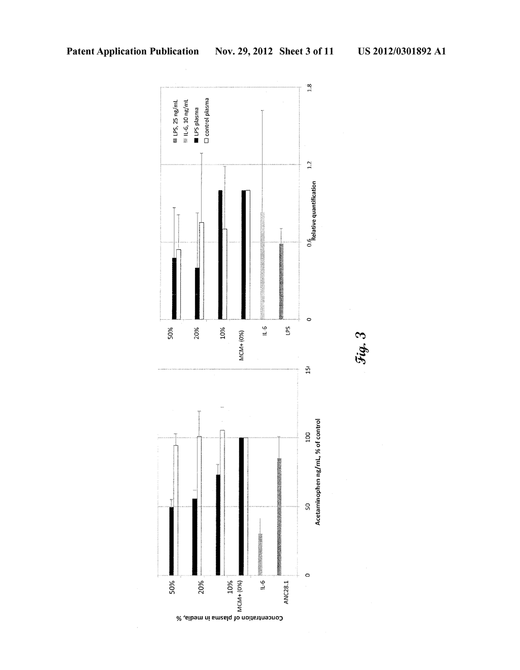 IN VITRO TEST SYSTEM TO EVALUATE XENOBIOTICS AS IMMUNE-MODULATORS OF DRUG     TRANSPORT AND METABOLISM IN HUMAN HEPATOCYTES - diagram, schematic, and image 04