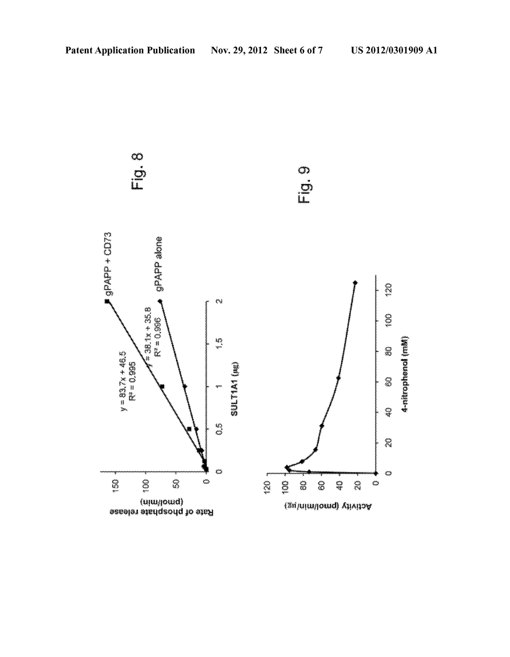 SULFOTRANSFERASE ASSAY - diagram, schematic, and image 07