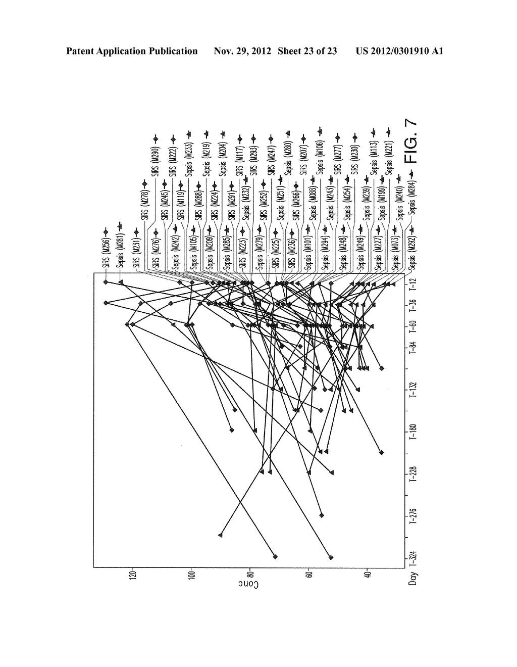 DETECTION OF LYSOPHOSPHATIDYLCHOLINE FOR PROGNOSIS OR DIAGNOSIS OF A     SYSTEMIC INFLAMMATORY CONDITION - diagram, schematic, and image 24