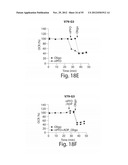 METHODS, COMPOSITIONS AND KITS FOR ASSAYING MITOCHONDRIAL FUNCTION diagram and image